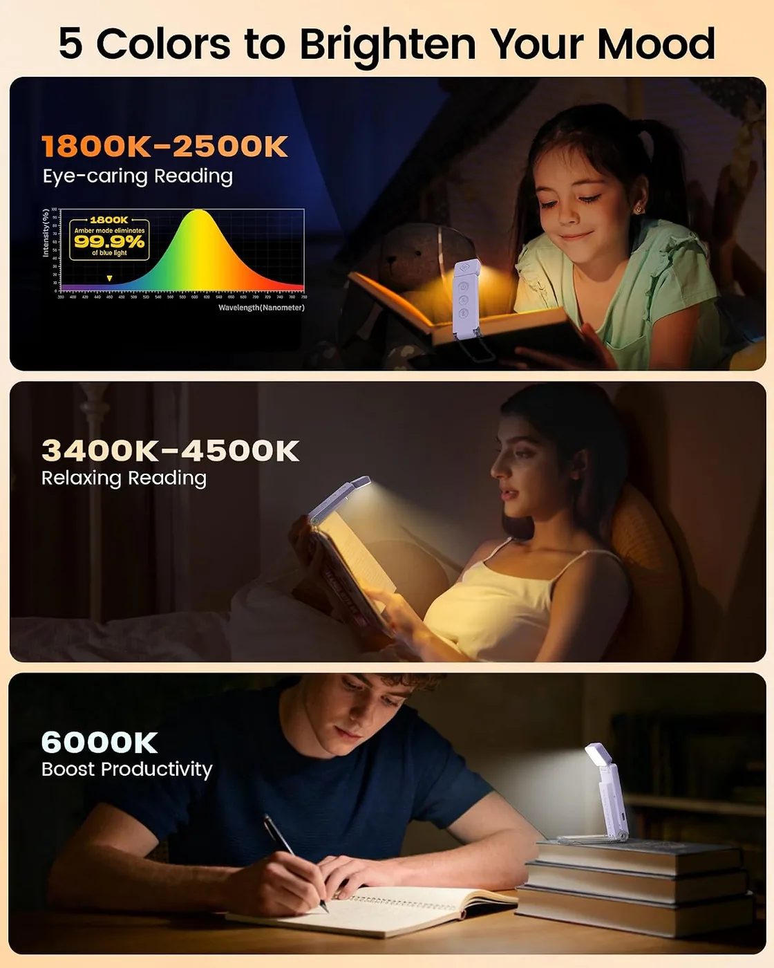 Leselampe Buch Klemme 12 LED mit Lesezeichen-Funktion Ansicht
