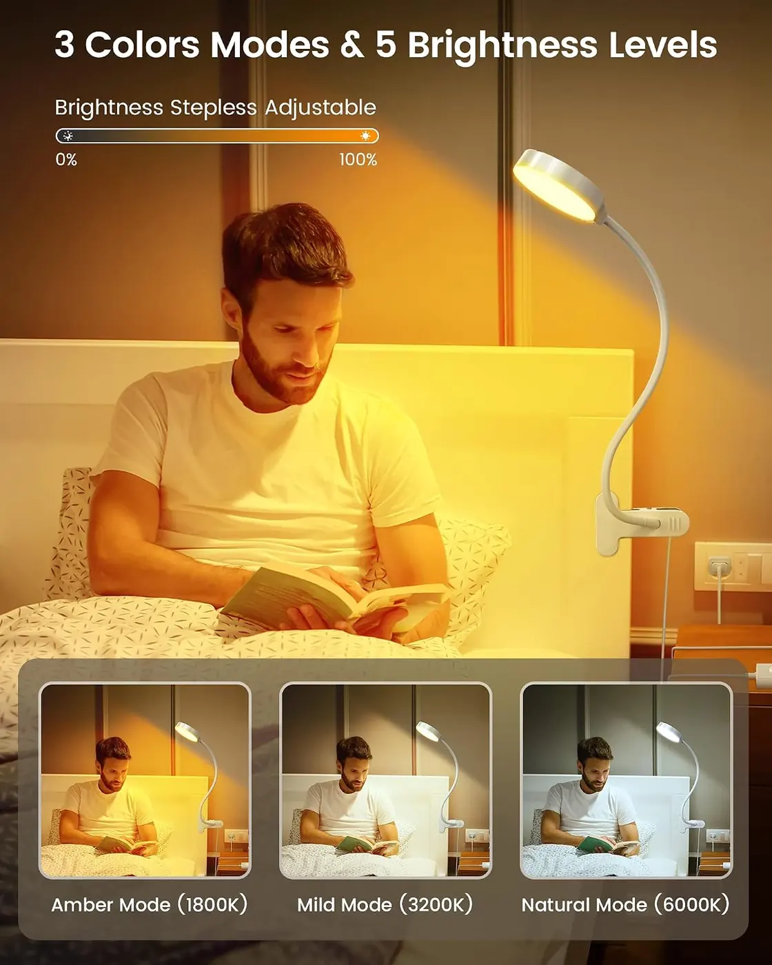 5W 36 LED Leselampe Bett mit 3 Farb- und 5 Helligkeitsstufen & 72 LED Klemmlampe mit 3 Farben und 5  Ansicht