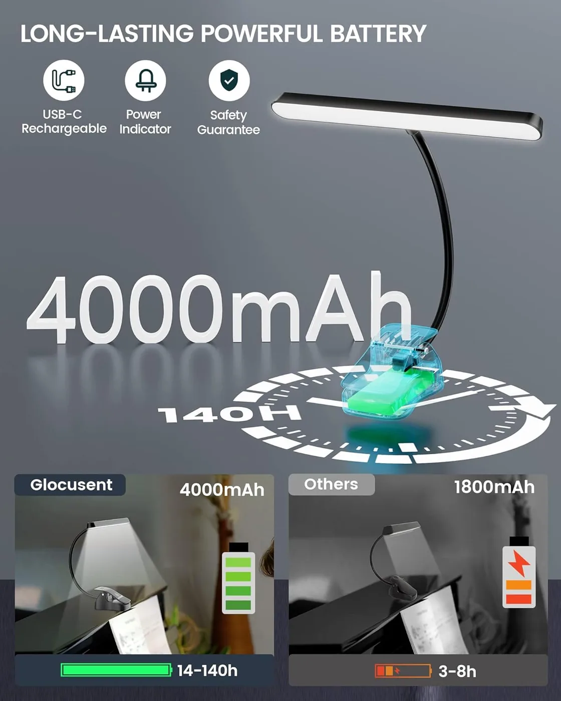 Notenpultleuchte – Professionelle 57-LED Klavierlampe/Klemmleuchte - Hochhell Ansicht