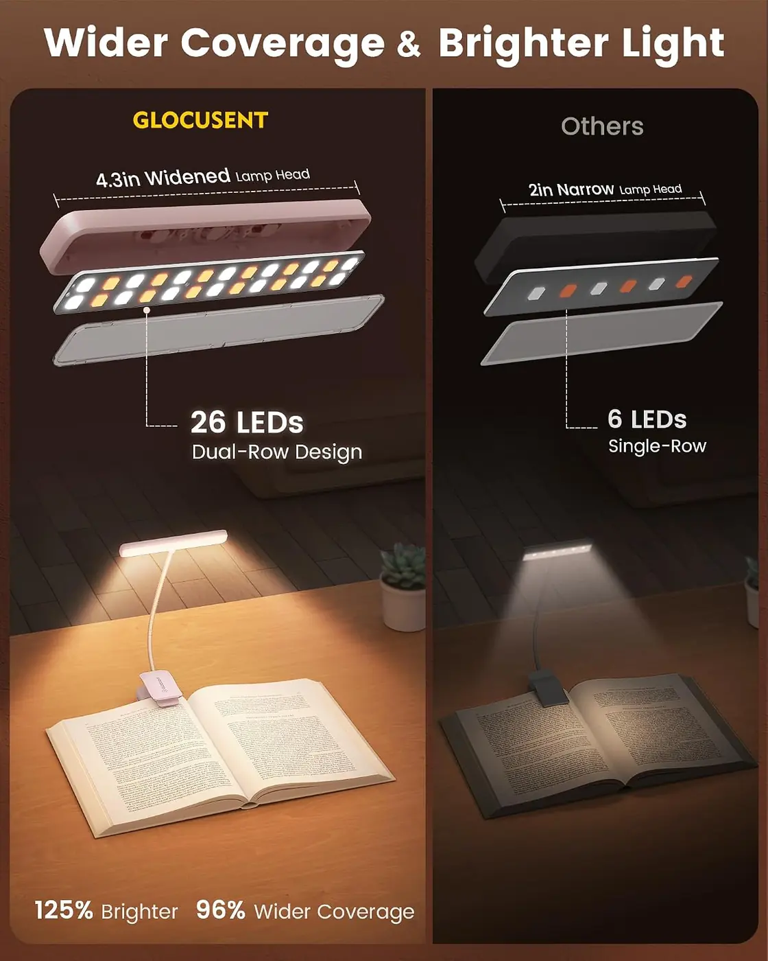 Leselampe Buch Klemme 26 LEDs – Buchlampe mit Größere Lichtquelle Ansicht