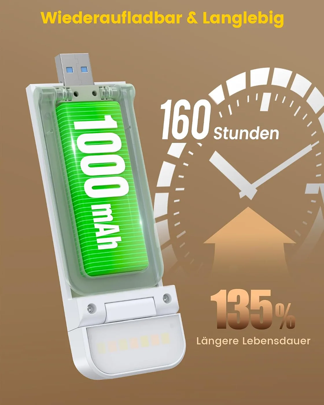 Nachtlicht – 7 LEDs Nachtlicht mit 1000mAh für 160H Ansicht