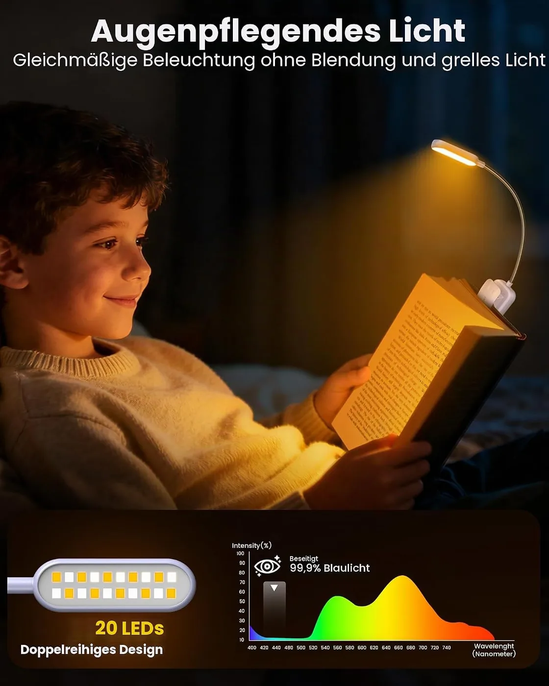 Leselampe Buch Klemme 20 LEDs – USB Wiederaufladbare Buchlampe Ansicht