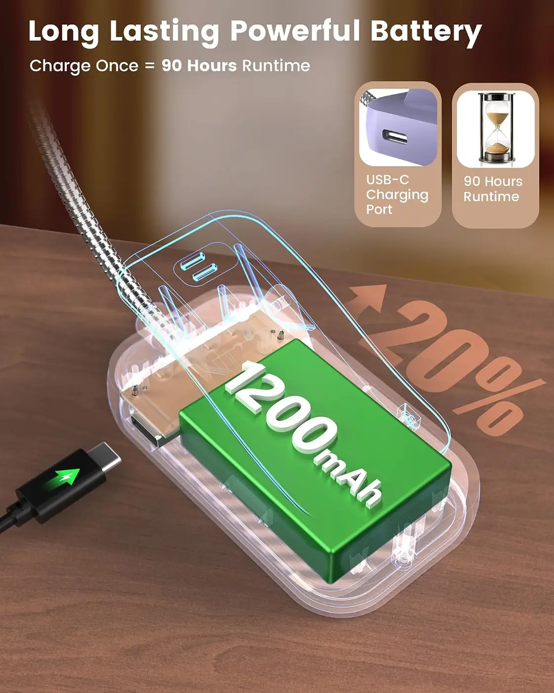 Leselampe Buch Klemme 26 LEDs – Buchlampe mit 5 Farbtemperatur & Stufenlose Helligkeit Ansicht