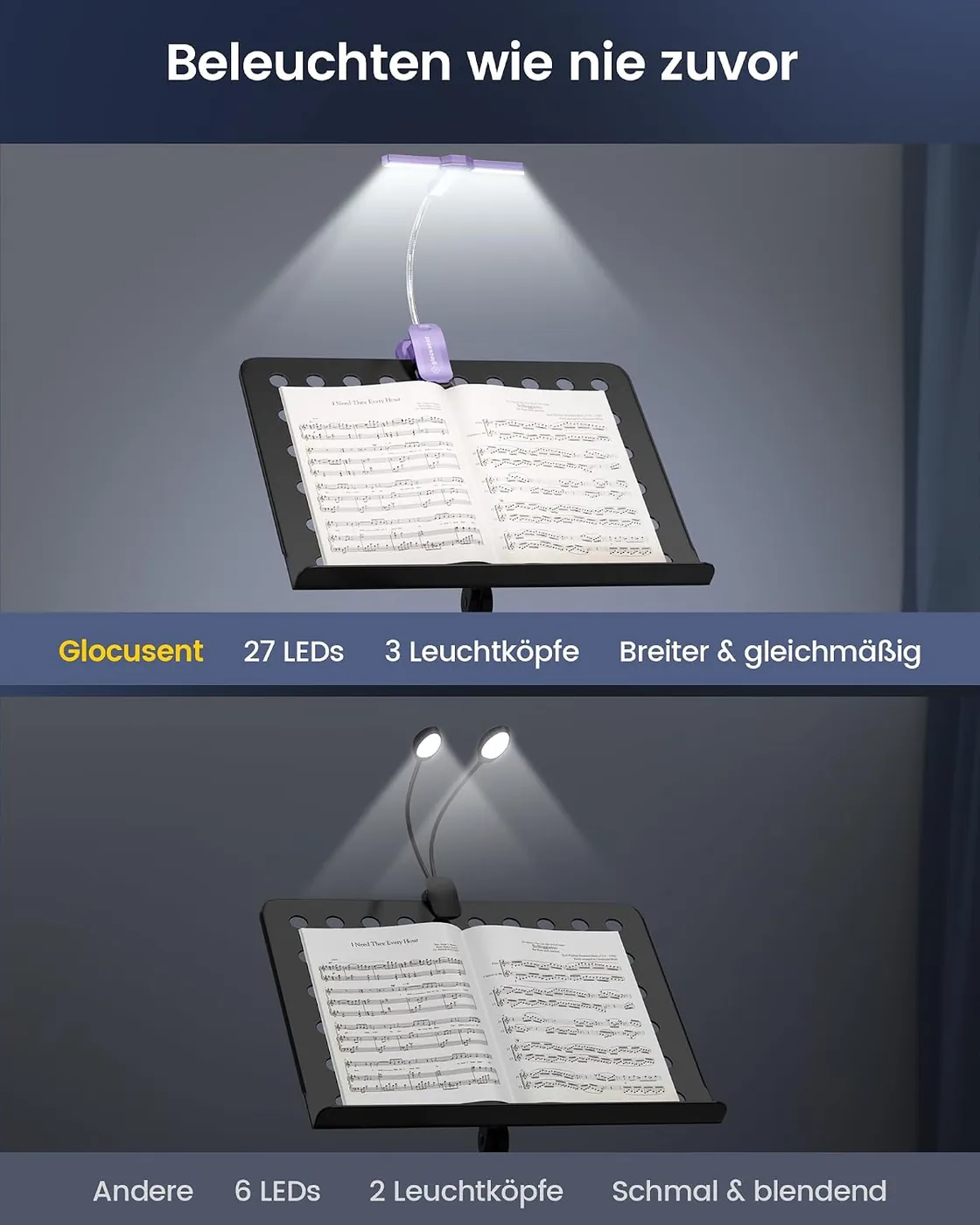 Innovative Tri-Head Leselampe Buch Klemme – 3 Farben & 5 Helligkeitsstufen Ansicht