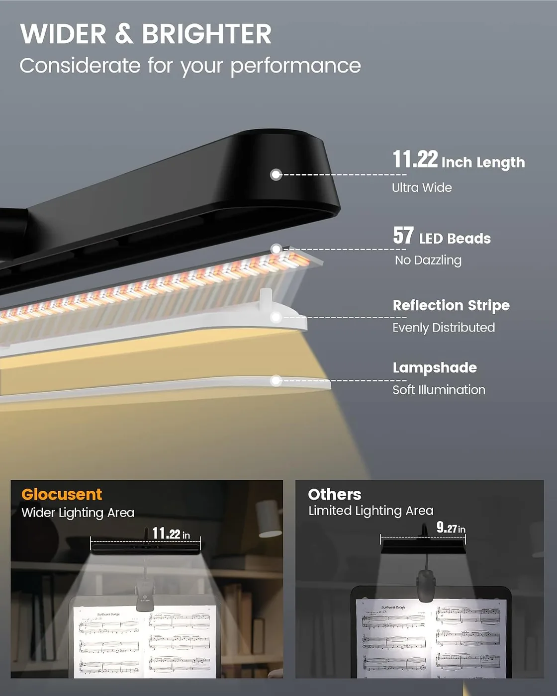 Notenpultleuchte – Professionelle 57-LED Klavierlampe/Klemmleuchte - Hochhell Ansicht