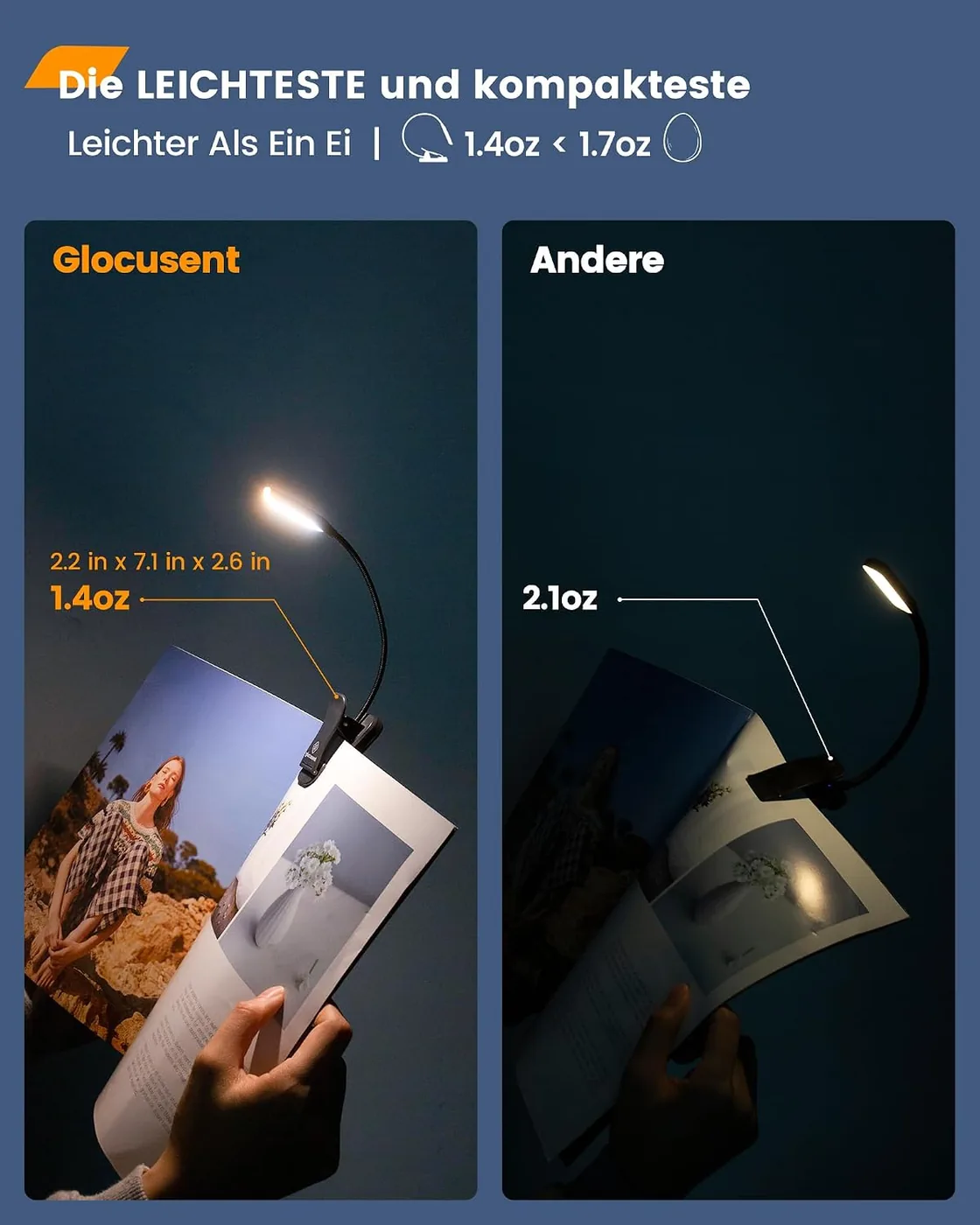 Leselampe Buch Klemme – Wiederaufladbare Buchlampe mit 10 LEDs Ansicht