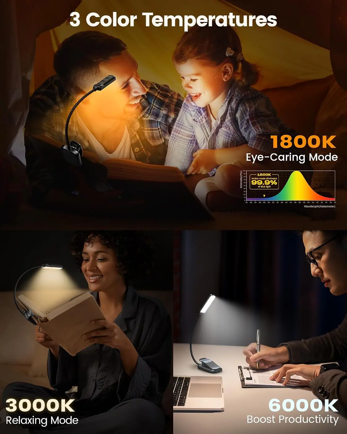Leselampe Buch Klemme mit 13 LEDs: Augenschonendes Leselicht Ansicht