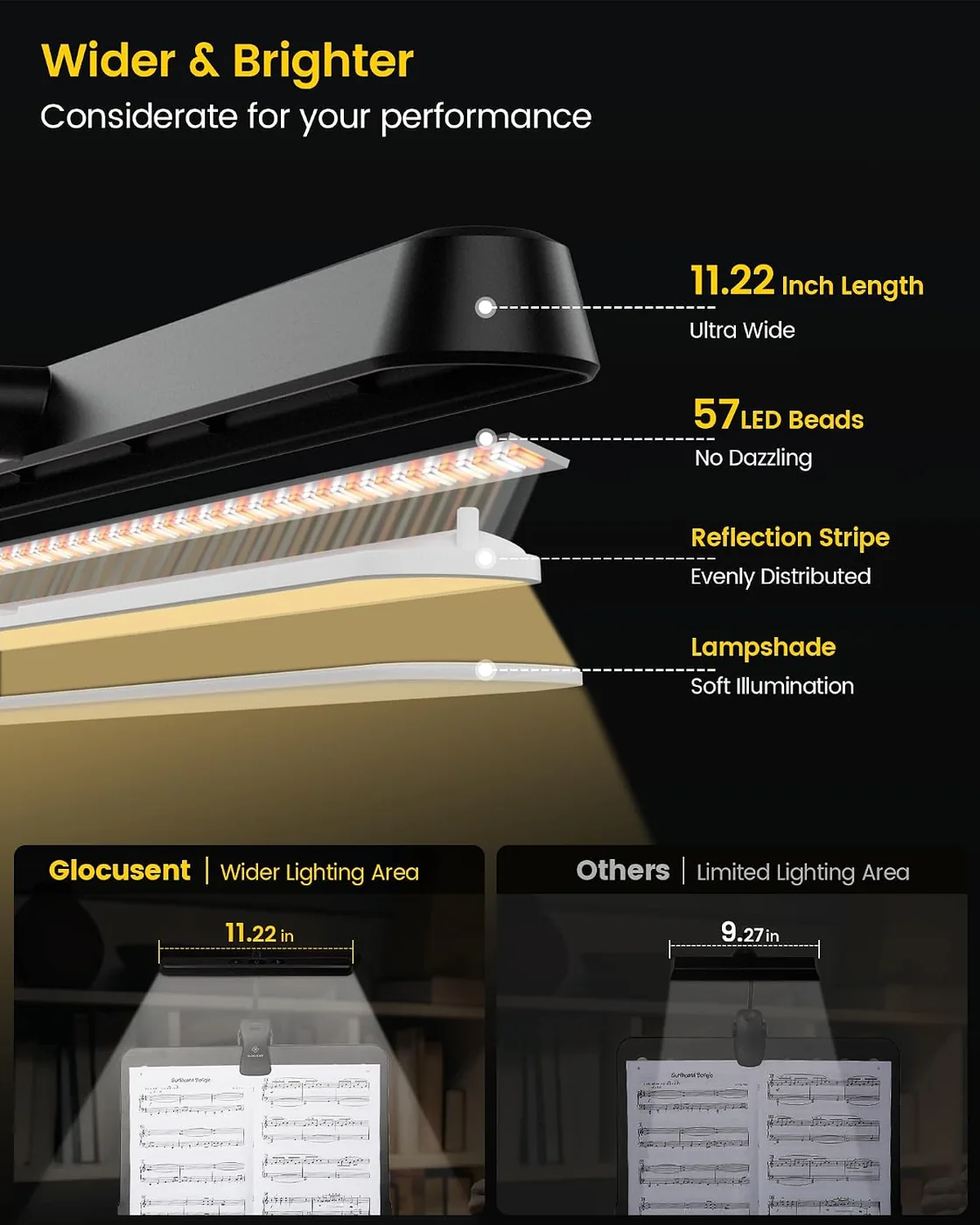 57 LED Superhell Notenpultleuchte – Augenpflege Anklemm-Klavierlampe Ansicht