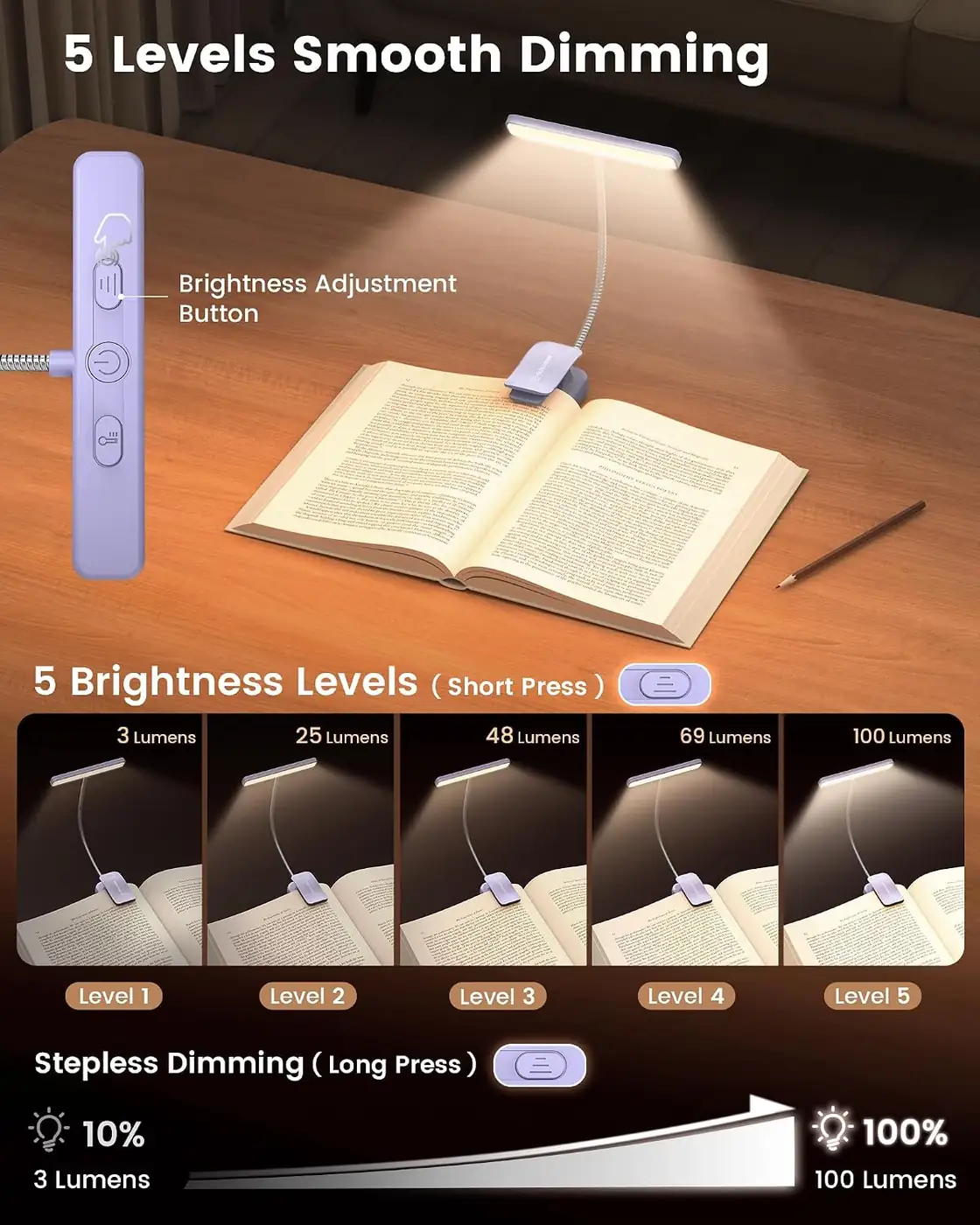 Leselampe Buch Klemme 26 LEDs – Buchlampe mit 5 Farbtemperatur & Stufenlose Helligkeit Ansicht