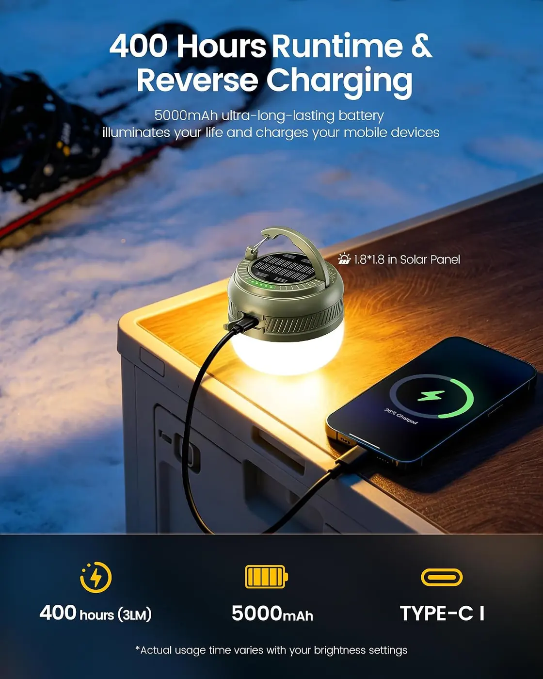 Camping Lampe Aufladbar – Taschenformat Camping Licht 5000mAh SOS Ansicht