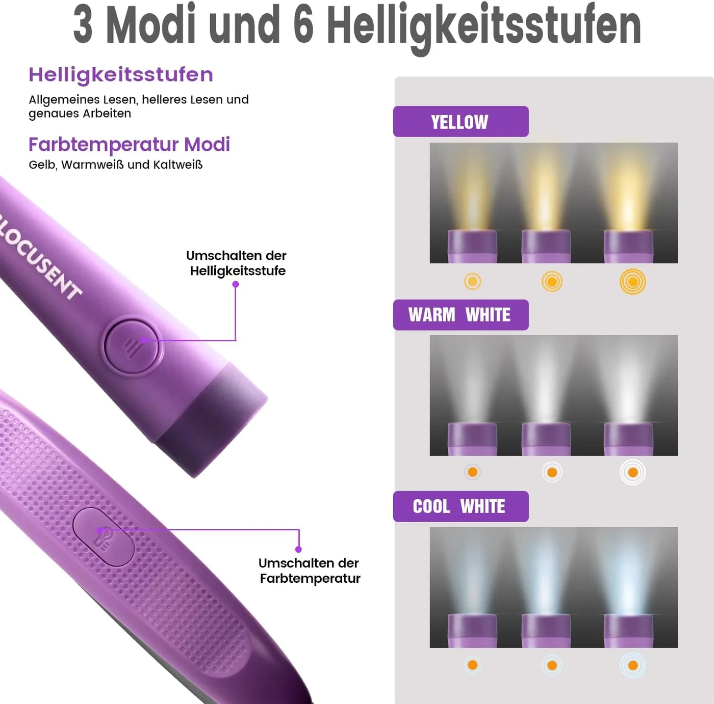 Leselampe Hals – Leselampe Buch mit 3 Farben & 6 Helligkeitsstufen Ansicht