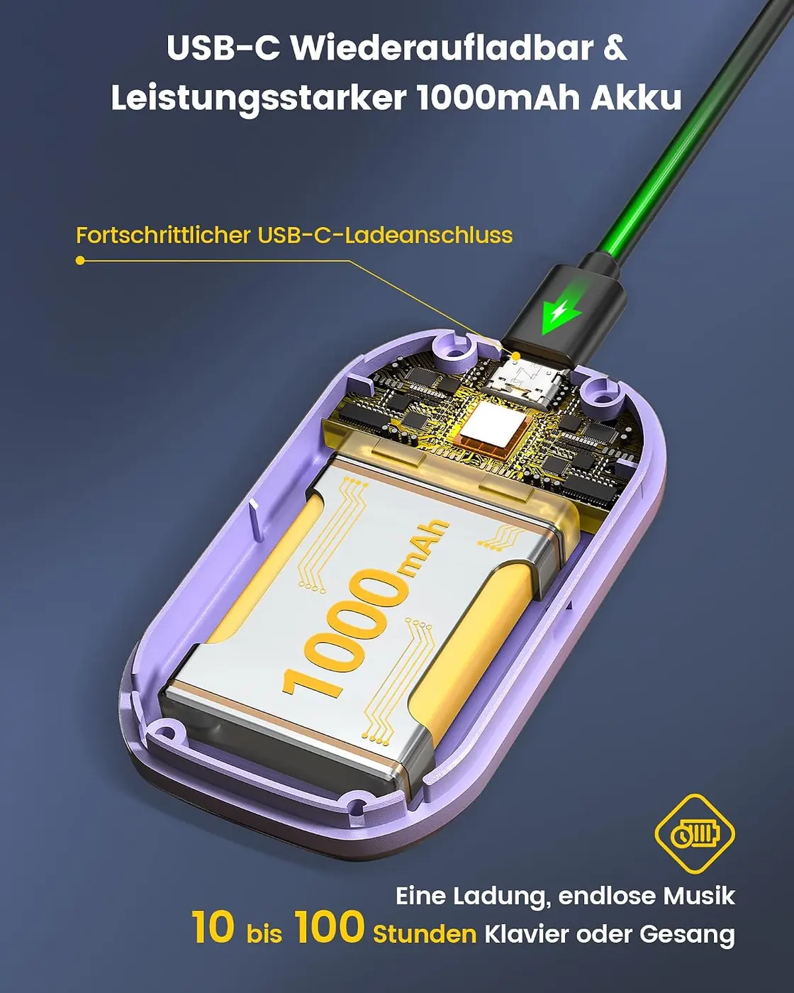 Innovative Tri-Head Leselampe Buch Klemme – 3 Farben & 5 Helligkeitsstufen Ansicht
