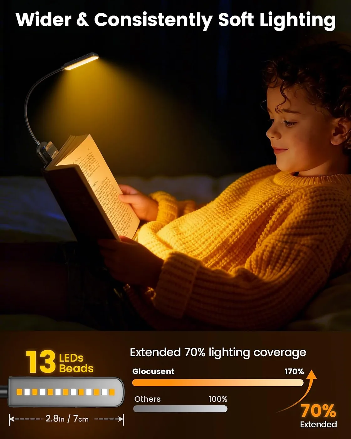 Leselampe Buch Klemme mit 13 LEDs: Augenschonendes Leselicht Ansicht
