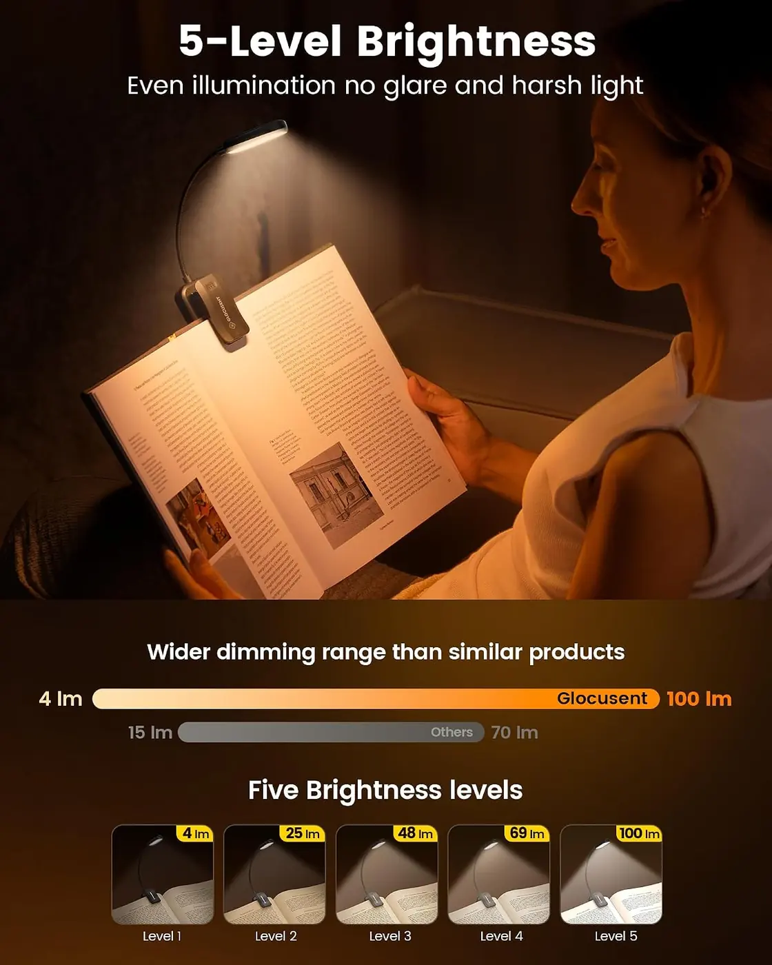 Leselampe Hals mit 3 Farben & 6 Helliggkeitsstufen für Lesen Stricken Camping Reparieren & 20 LEDs L Ansicht