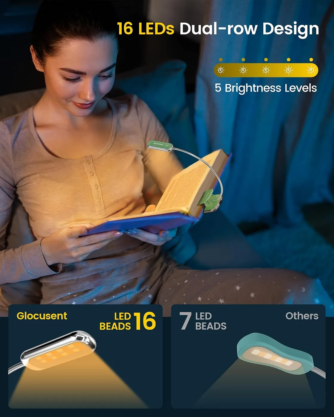 Posh Premium Leselampe Buch Klemme mit Timer Ansicht