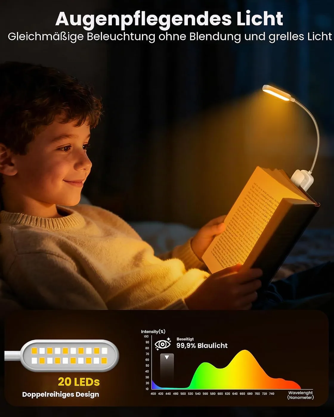 Leselampe Buch Klemme mit 20 LEDs – USB Wiederaufladbare Buchlampe Ansicht