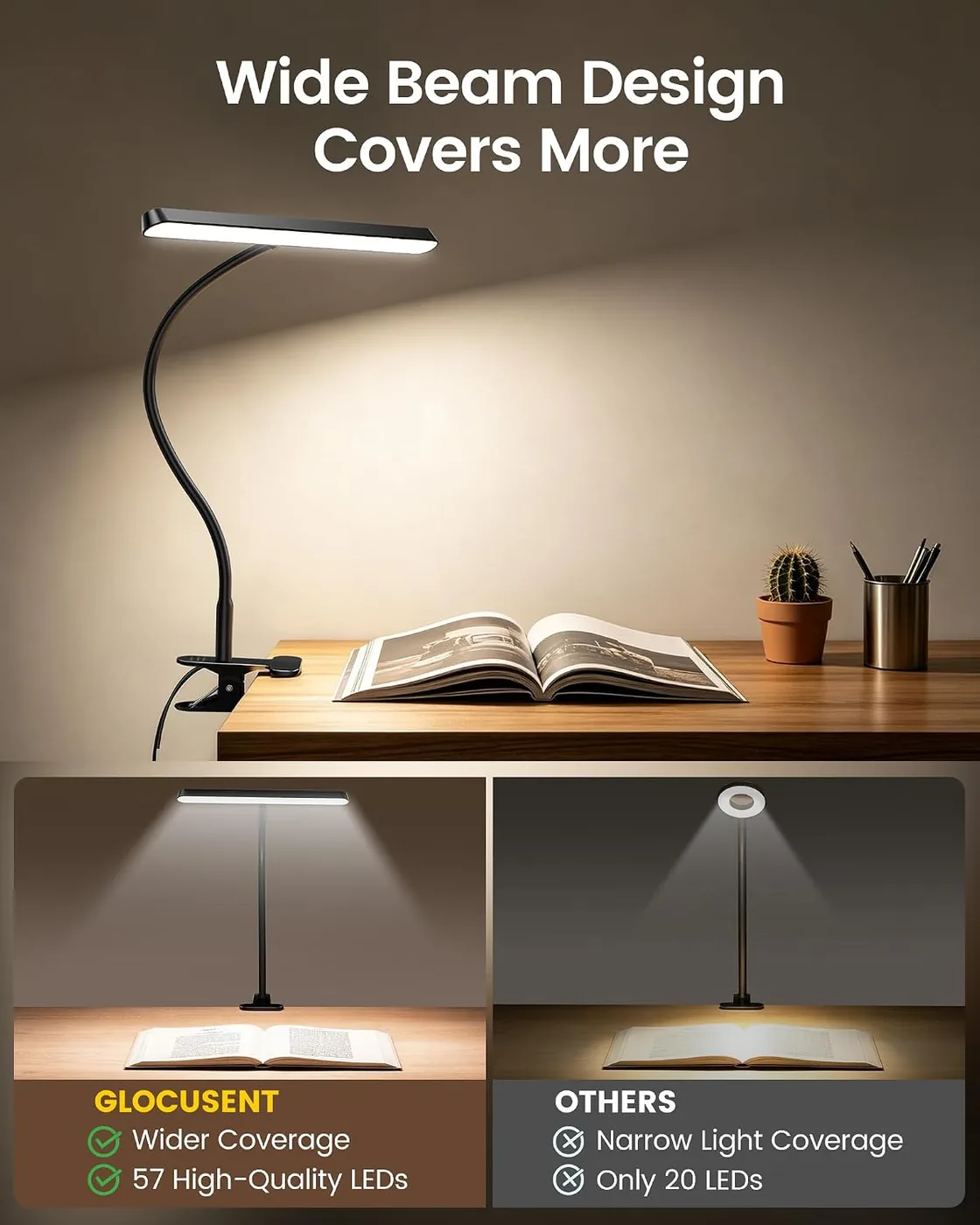 7W Horizontal Leselampe Bett – 57 LED Klemmlampe mit 3 Farben & 5 Helligkeiten Ansicht