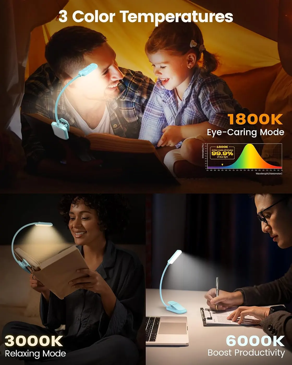 Leselampe Buch Klemme mit 13 LEDs – 70g Leselicht Ansicht