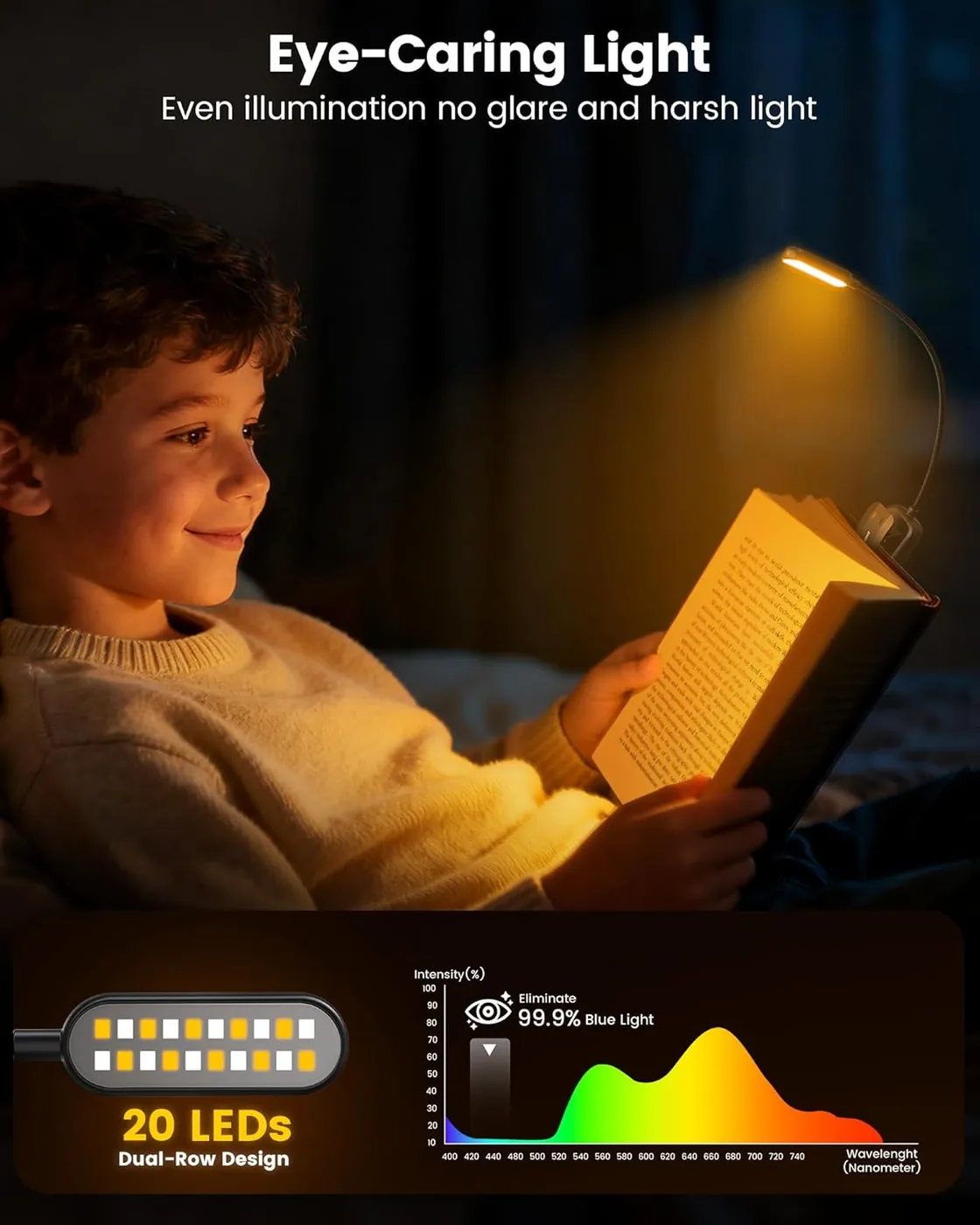 Leselampe Hals mit 3 Farben & 6 Helliggkeitsstufen für Lesen Stricken Camping Reparieren & 20 LEDs L Ansicht