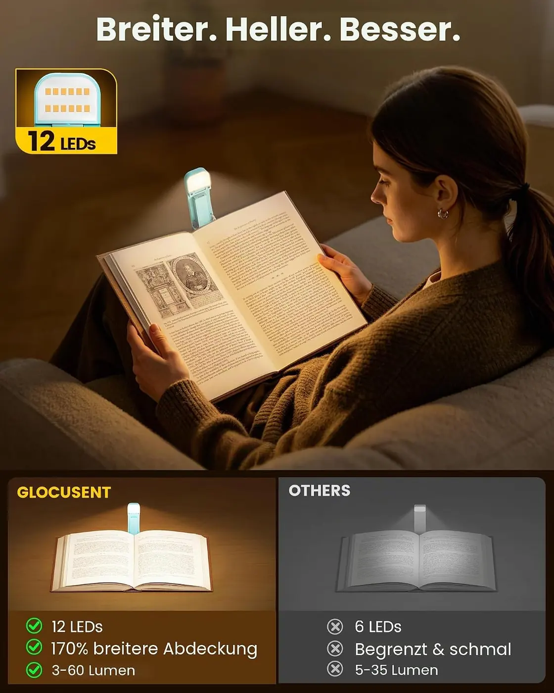 Verbesserte 12 LED Leselampe Buch Klemme Ansicht