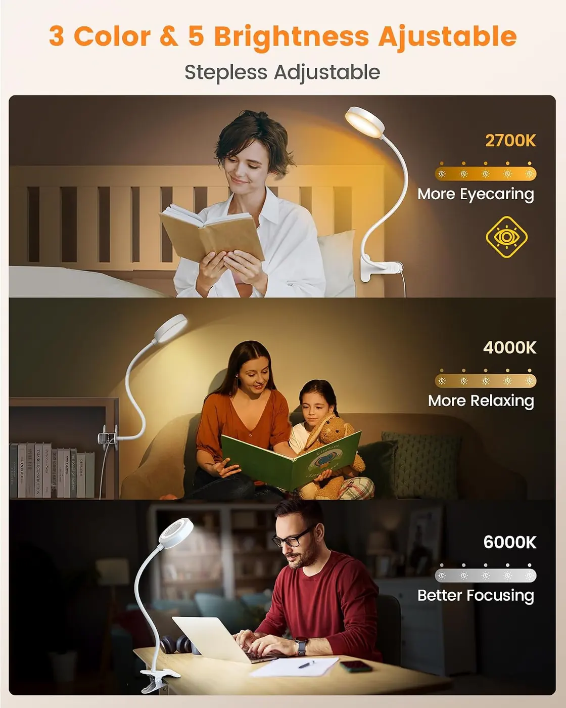 Leselampe Bett – 72 LED Klemmlampe mit 3 Farben & 5 Helligkeiten Ansicht