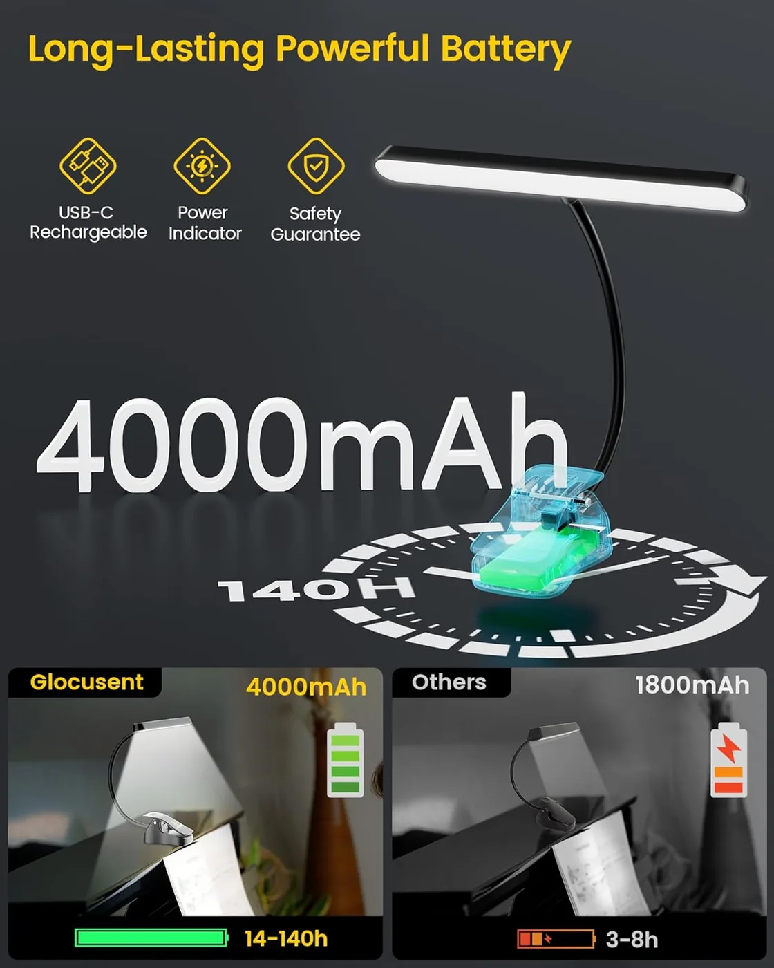 57 LED Superhell Notenpultleuchte – Augenpflege Anklemm-Klavierlampe Ansicht