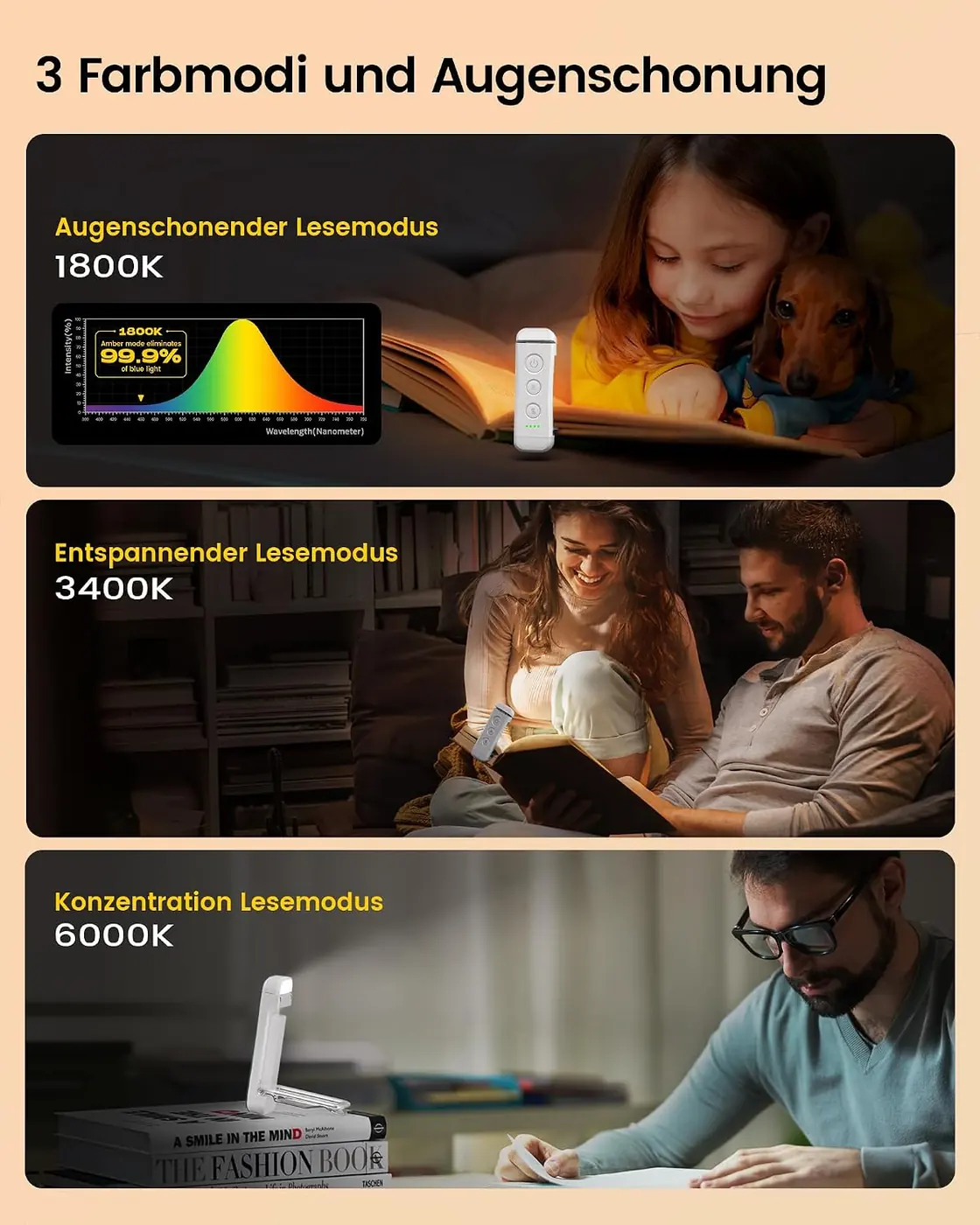 Leselampe Buch Klemme mit 3 Farben & 5 Helligkeiten 80 Stunden Dauer & 10 LEDs Buchlampe mit 3 Farbe Ansicht