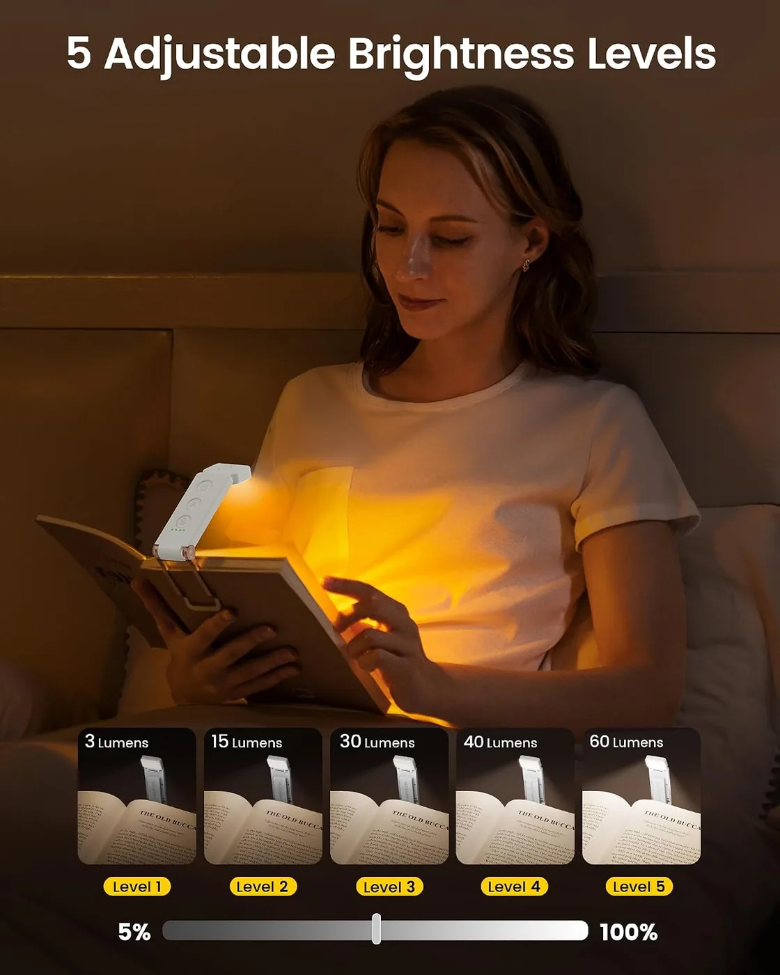 Augenschonende Leselampe Buch Klemme & Leselampe12 LED mit 100h Betriebsdauer perfekt für Kinder Ansicht