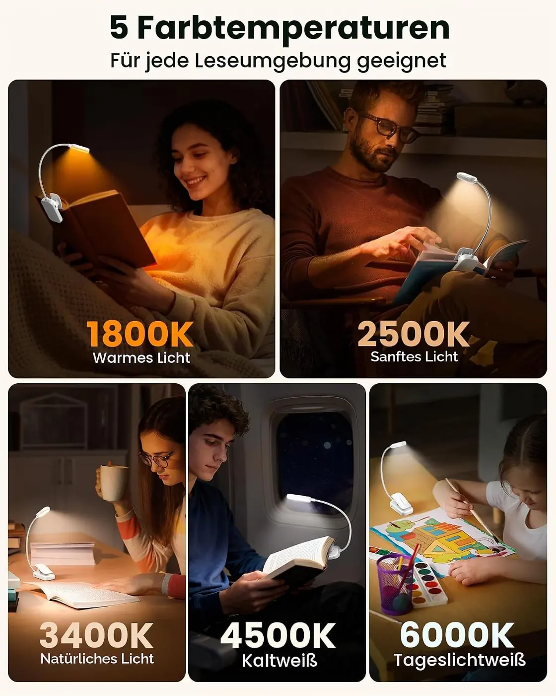 Leselampe Buch Klemme mit 20 LEDs – USB Wiederaufladbare Buchlampe Ansicht