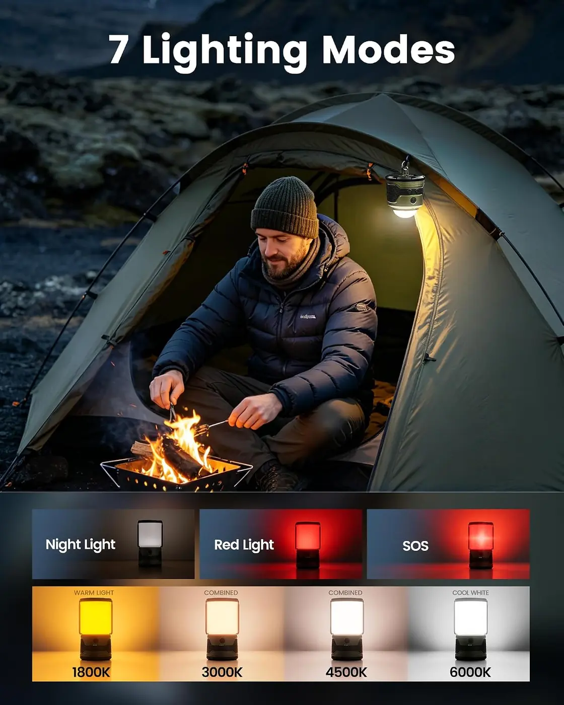 Campinglampe Aufladbar mit Umgekehrtes Laden Ansicht