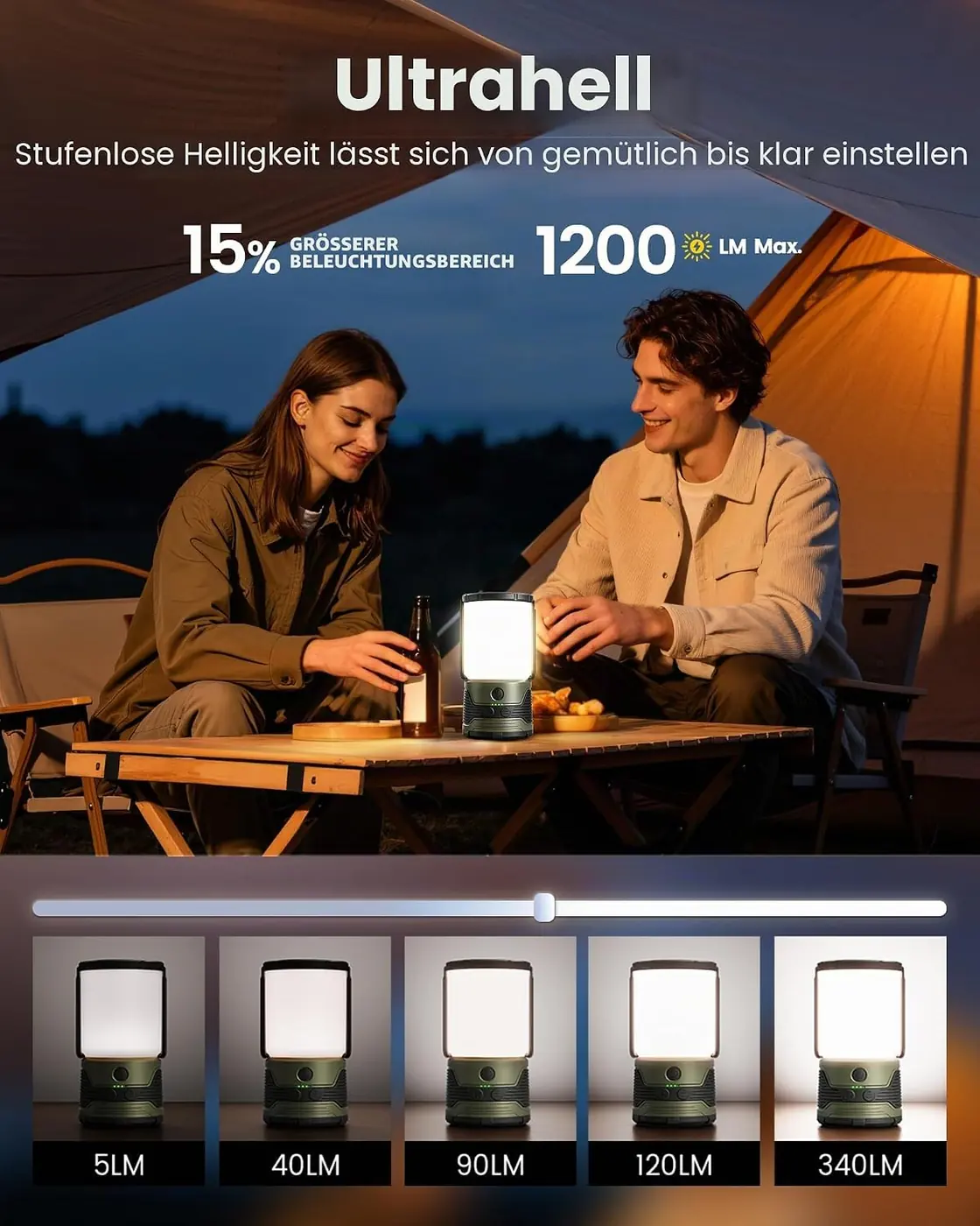Campinglampe Aufladbar mit Umgekehrtes Laden Ansicht