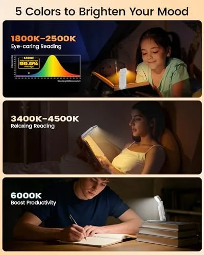 Augenschonende Leselampe Buch Klemme & Leselampe12 LED mit 100h Betriebsdauer perfekt für Kinder Ansicht