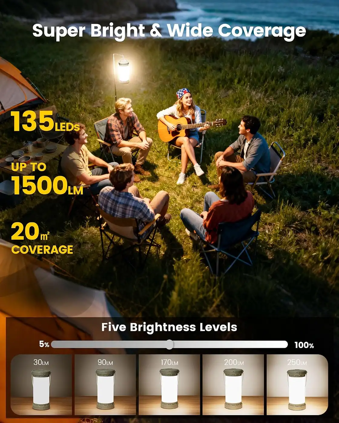 Campinglampe & Zeltlampe:1500 lm Campinglicht 135 LED Ansicht