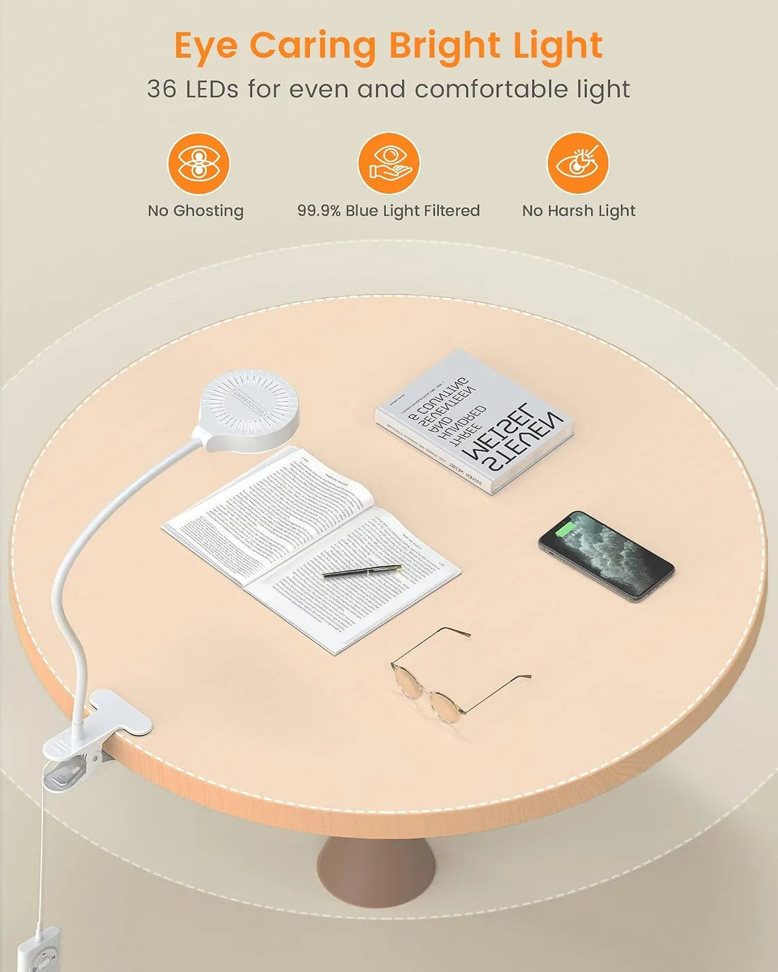 5W 36 LED Leselampe Bett mit 3 Farb- und 5 Helligkeitsstufen & 72 LED Klemmlampe mit 3 Farben und 5  Ansicht