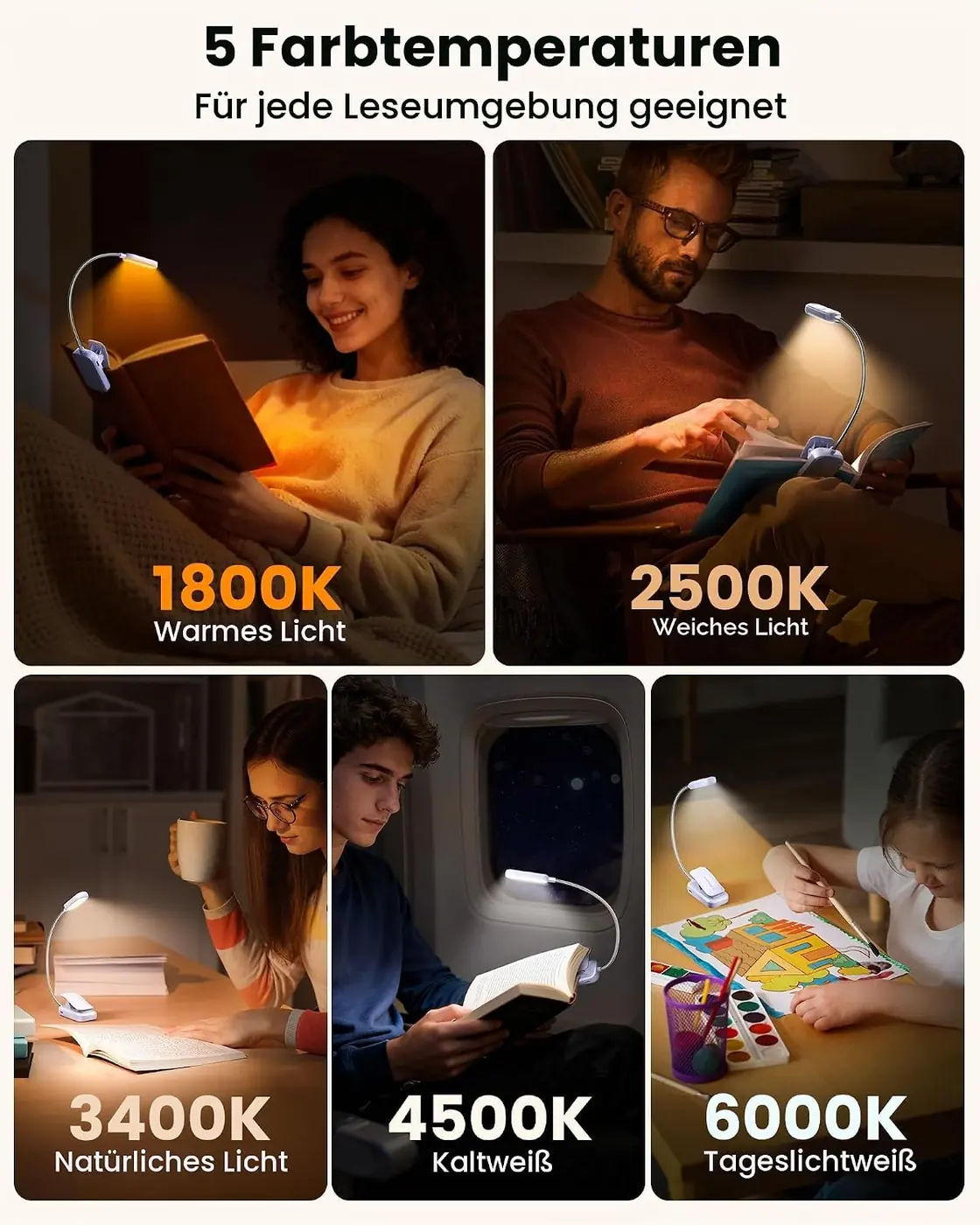 Leselampe Buch Klemme 20 LEDs – USB Wiederaufladbare Buchlampe Ansicht