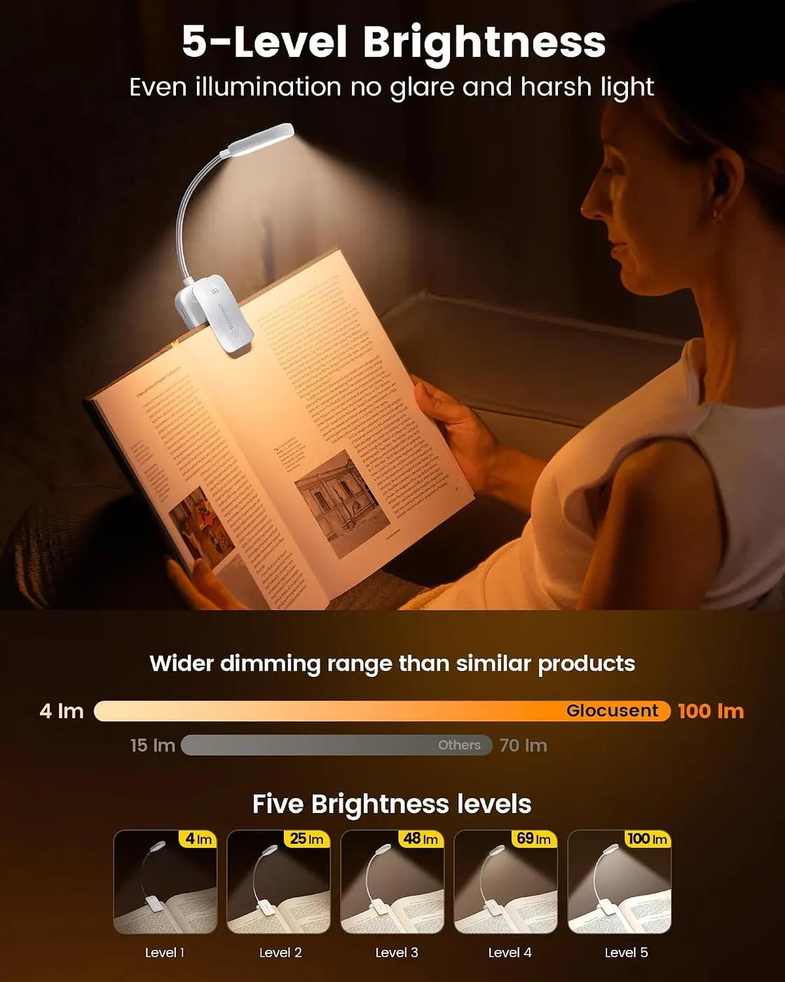 Leselampe Buch Klemme mit 20 LEDs – USB Wiederaufladbare Buchlampe Ansicht